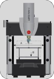 三坐标 莱兹 HP 1台，0.7um精度